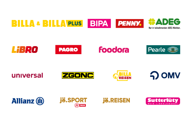 Joe Handelspartner aufgelistet