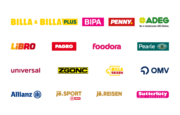 Joe Handelspartner aufgelistet