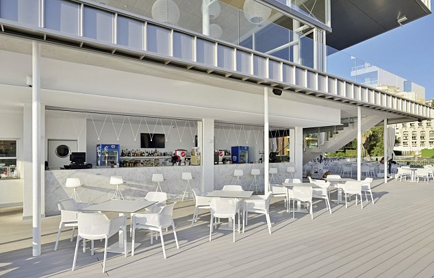 Sol Torremolinos – Don Pablo