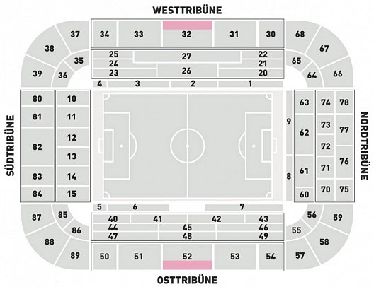 Sunday Hotel Dortmund City - inkl. Borussia Dortmund Ticket