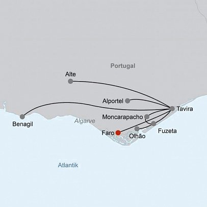 Die Highlights der Algarve erwandern