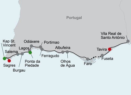 Radtour Algarve Sagres - Tavira