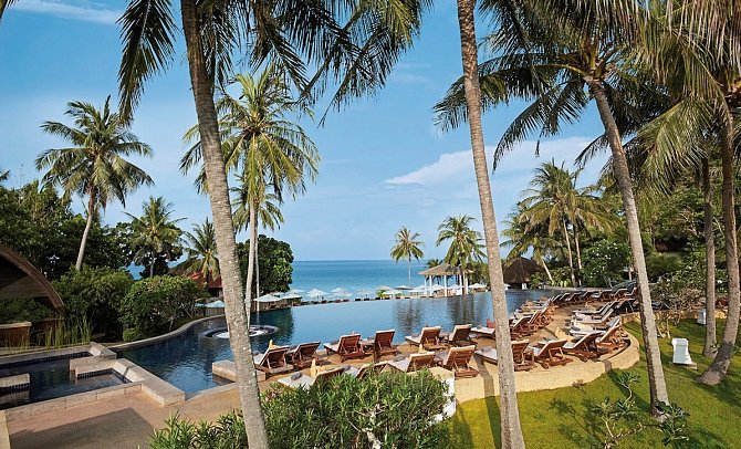 Rawi Warin Resort & Spa