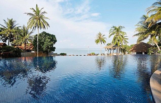 Rawi Warin Resort & Spa