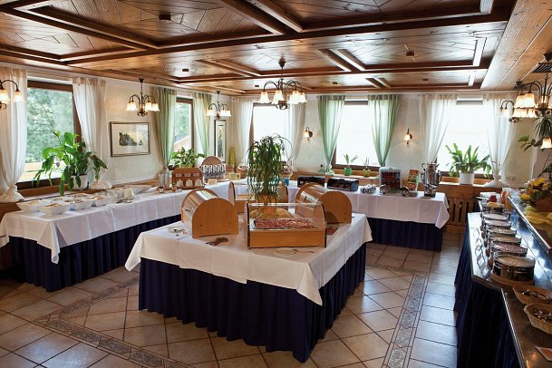 Parkhotel Sonnenhof - Frühstücksbuffet