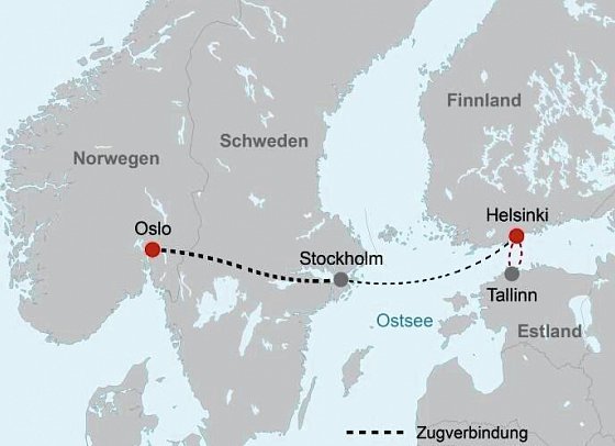 Nordeuropas Hauptstädte