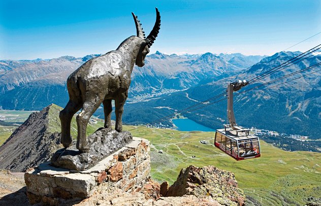 Alpine Circle Bahnwandern intensiv (7 Nächte)