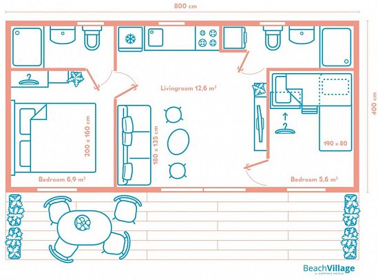 Waterman Beach Village Camp & Glamping