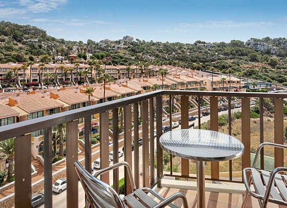 Sol Milanos Pingüinos - Beispiel Balkon (Zimmercodierungen D1N, D2N, EB1 & EB2)