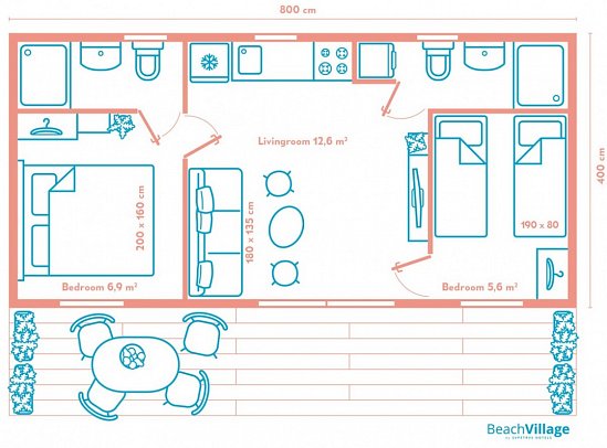 Waterman Beach Village Camp & Glamping