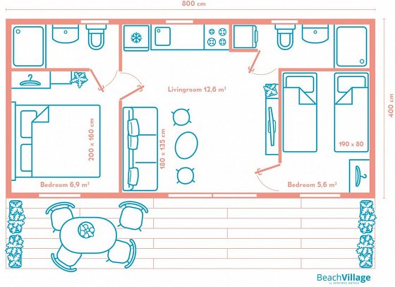 Waterman Beach Village Camp & Glamping