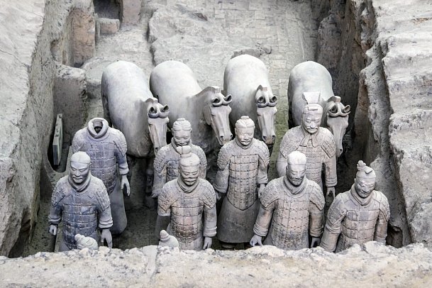 China - Natur & Kultur (Gruppenreise) - Terrakottarmee