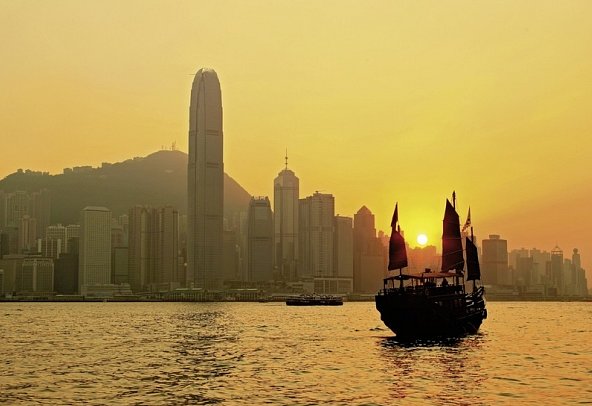 China - Natur & Kultur (Gruppenreise)