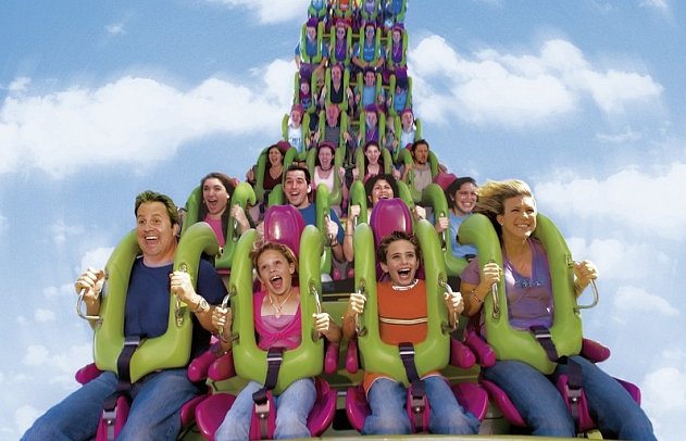 Best of Florida - Universal Studios Orlando