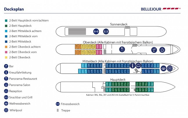 Rumänischen Donaudelta mit Bellejour - Decksplan BELLEJOUR