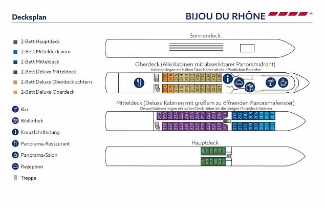 Genuss in Frankreich mit Bijou du Rhône