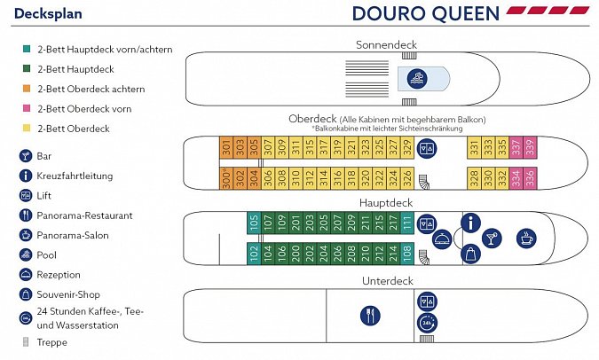 Douro-Tal & Galicien mit Duoro Queen